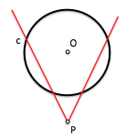 condiciones angulares entre recta y circunferencia