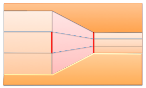 Ilusión óptica con paredes