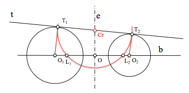 Circunferencias de un haz hiperbólico tangentes a una recta
