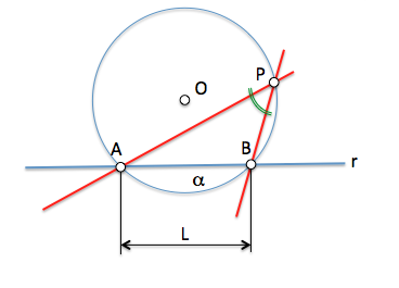 analisis_arco_capaz_1