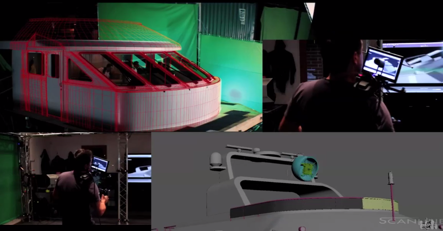 Scanline VFX