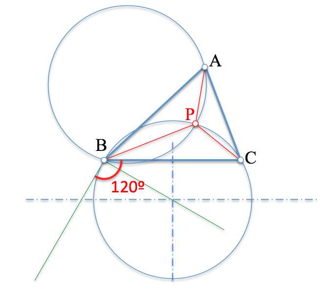 IntersecciónArcoCapaz