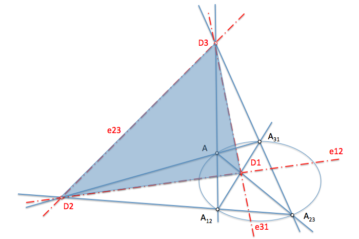 Triangulo_Autopolar