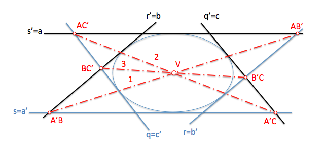 GEOMETRIA APLICACION geometria aplicacion: