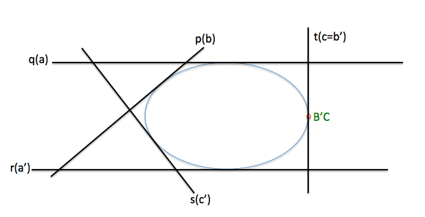 GEOMETRIA APLICACION geometria aplicacion: