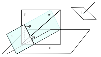 Intersección de recta y plano